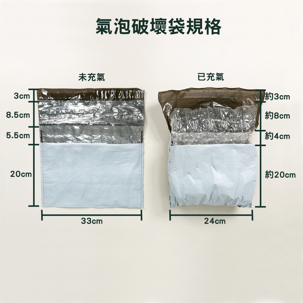 氣泡破壞袋規格