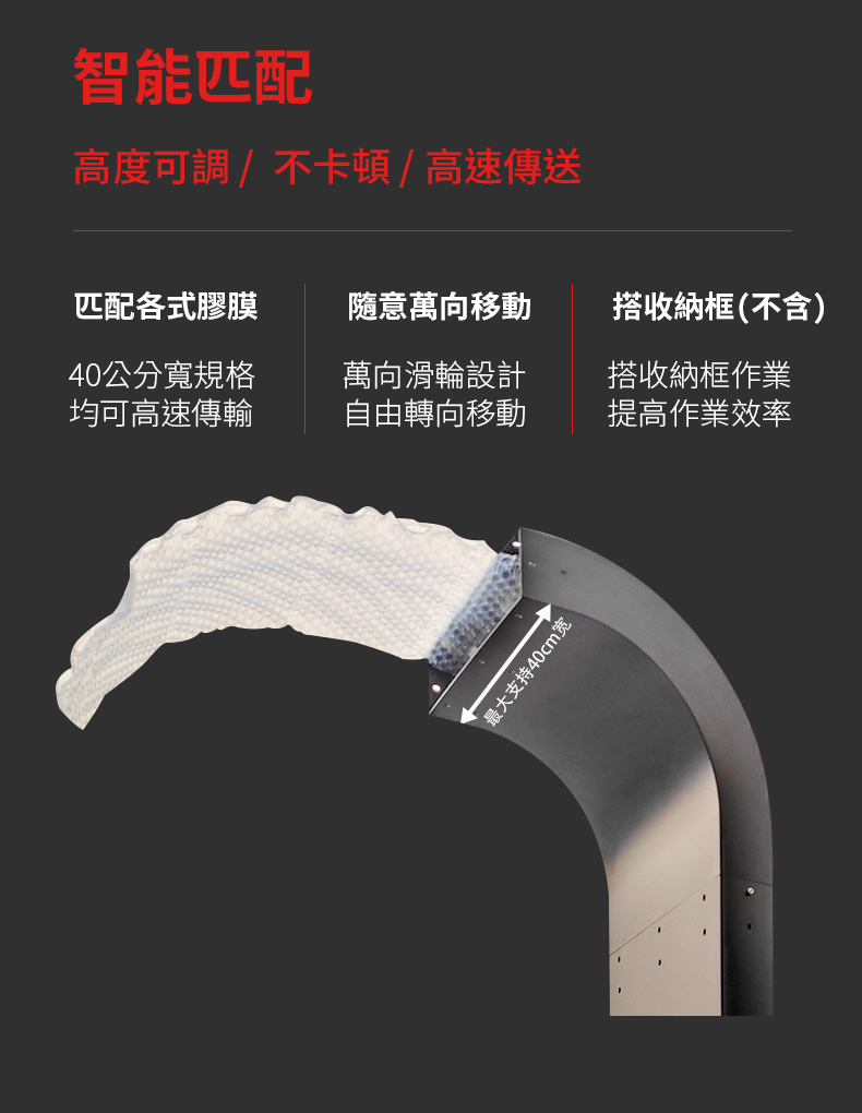 桌上型自動束帶機
適用各式束帶
