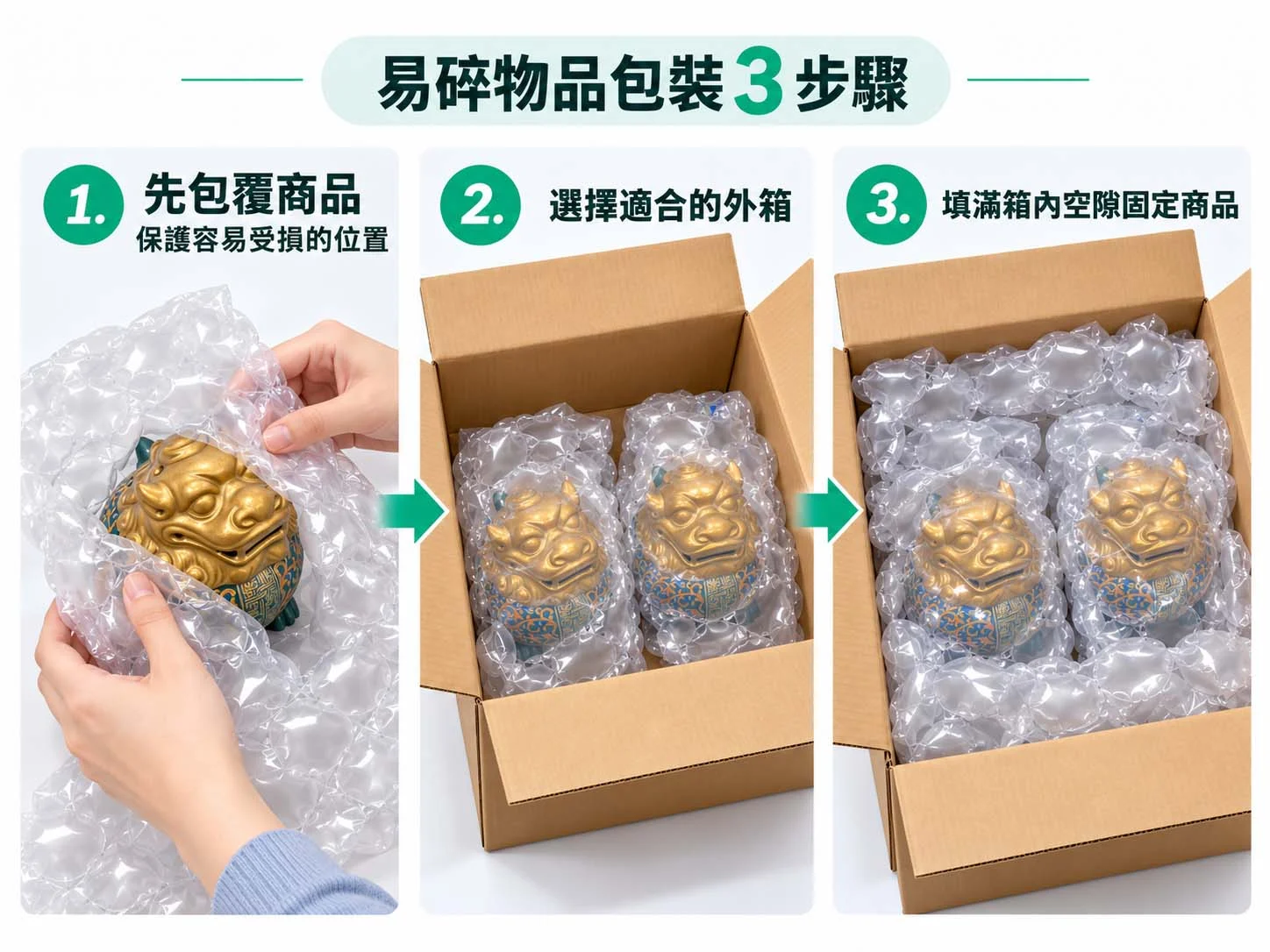 易碎物品包裝3步驟示意，從選擇包材、合適外箱到填滿空隙固定商品
