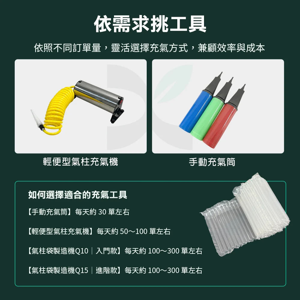 2. 氣柱包裝特性