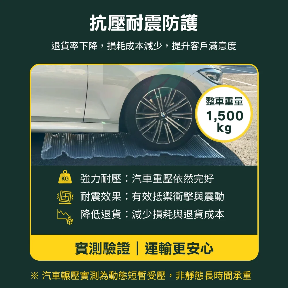 2. 氣柱包裝特性