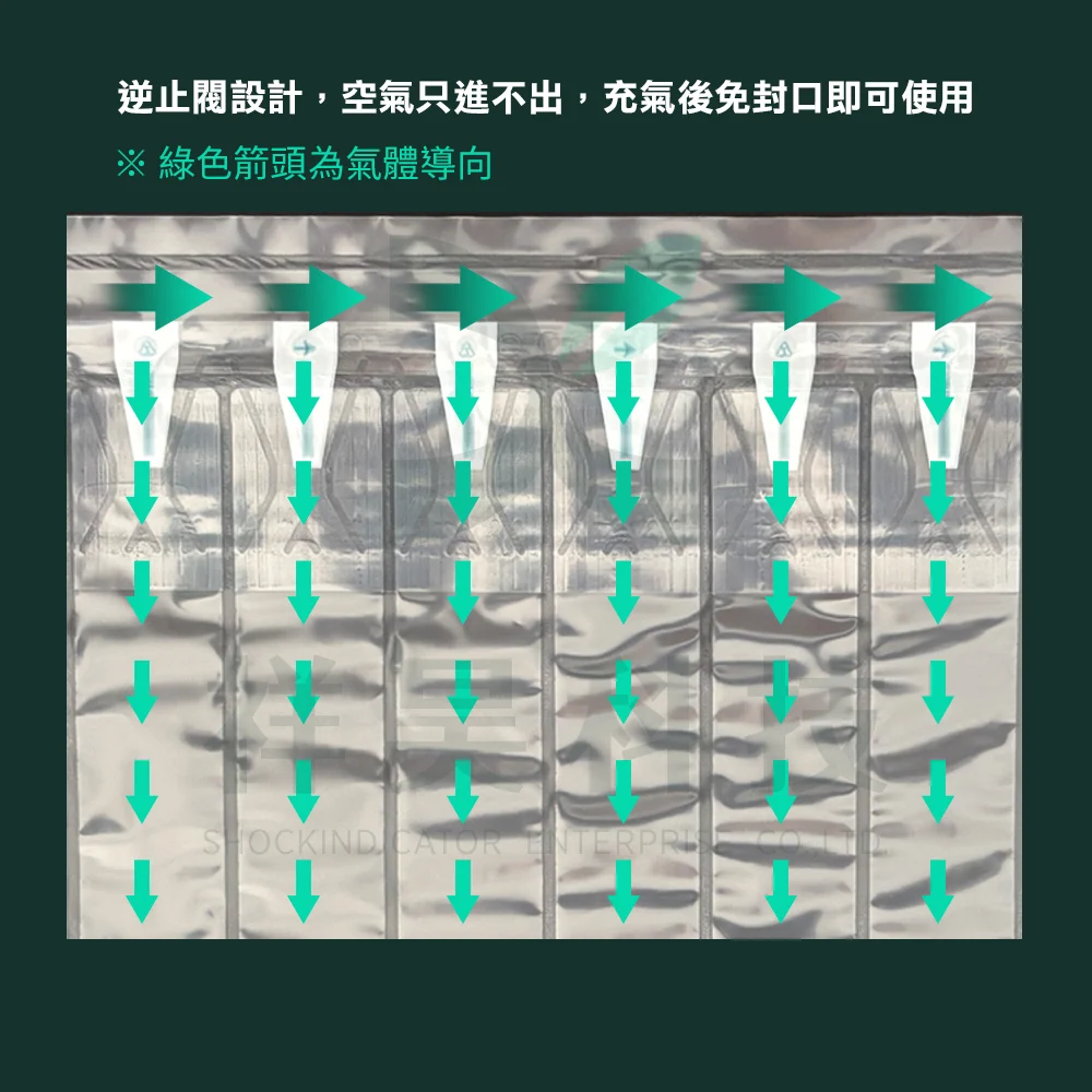 2. 氣柱包裝特性
