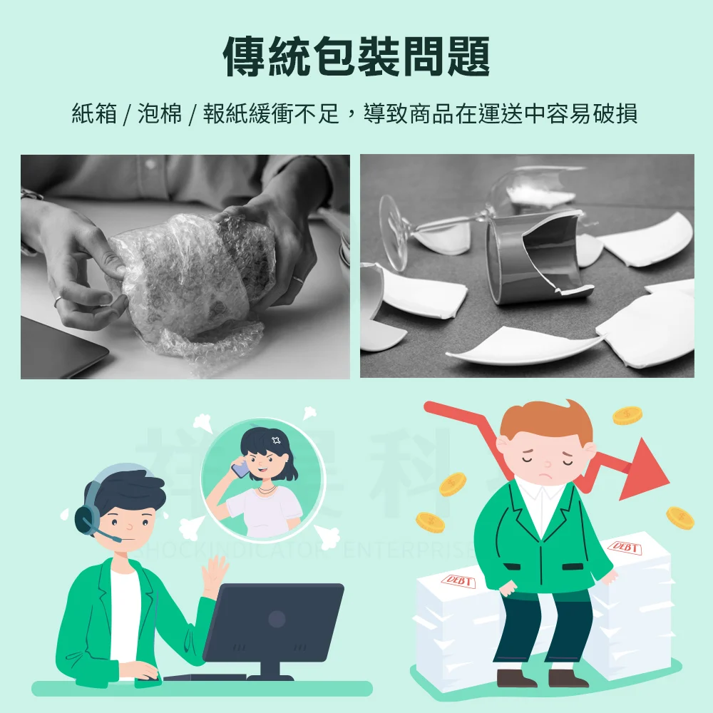 1. 傳統包裝問題