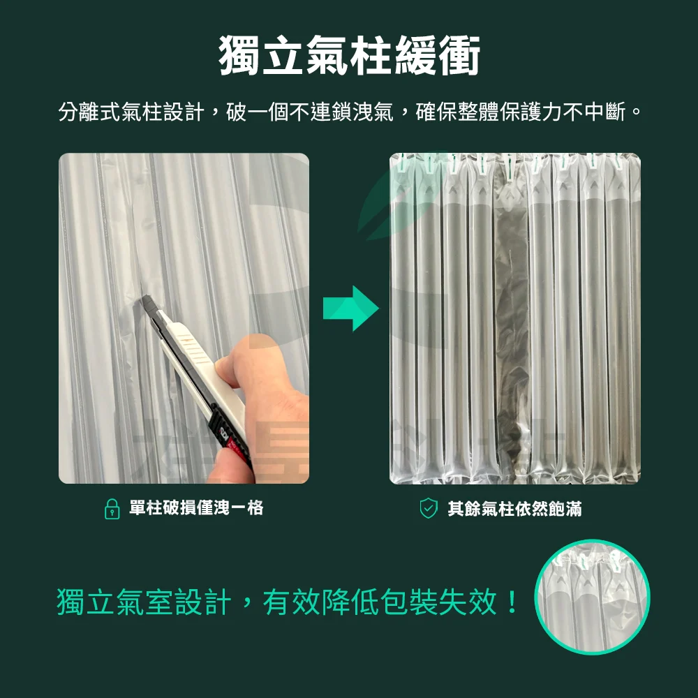 2. 氣柱包裝特性