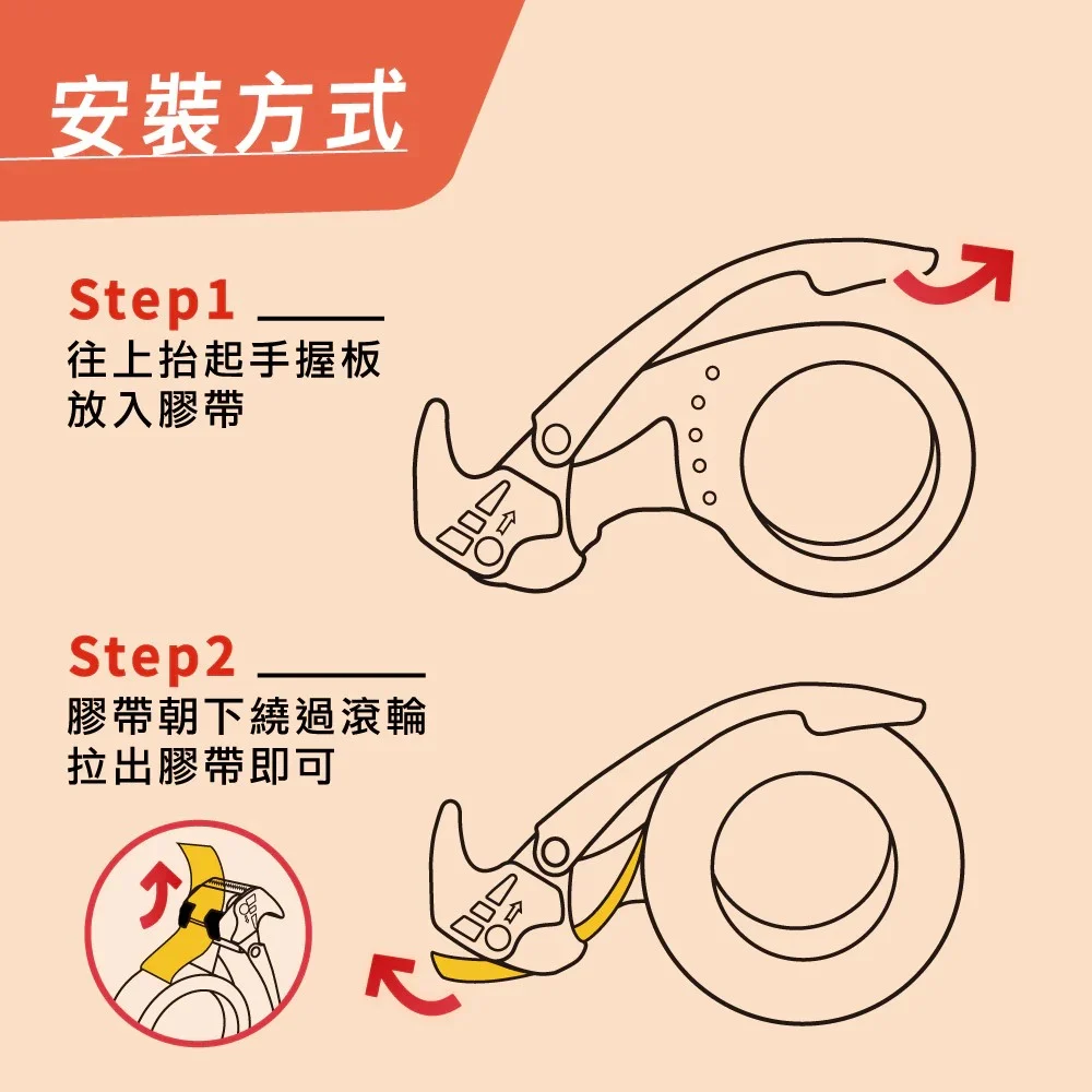 安全防回黏金屬封箱切台7