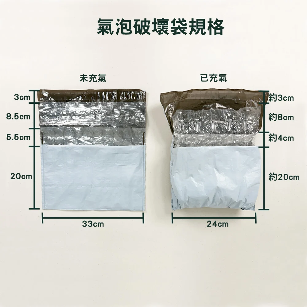 Bubble Mailer Specifications