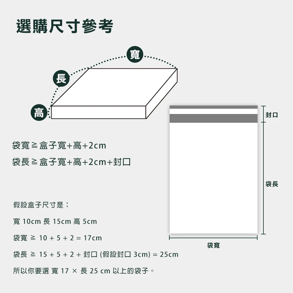 雙層氣泡袋選購指南,寬度與長度計算說明