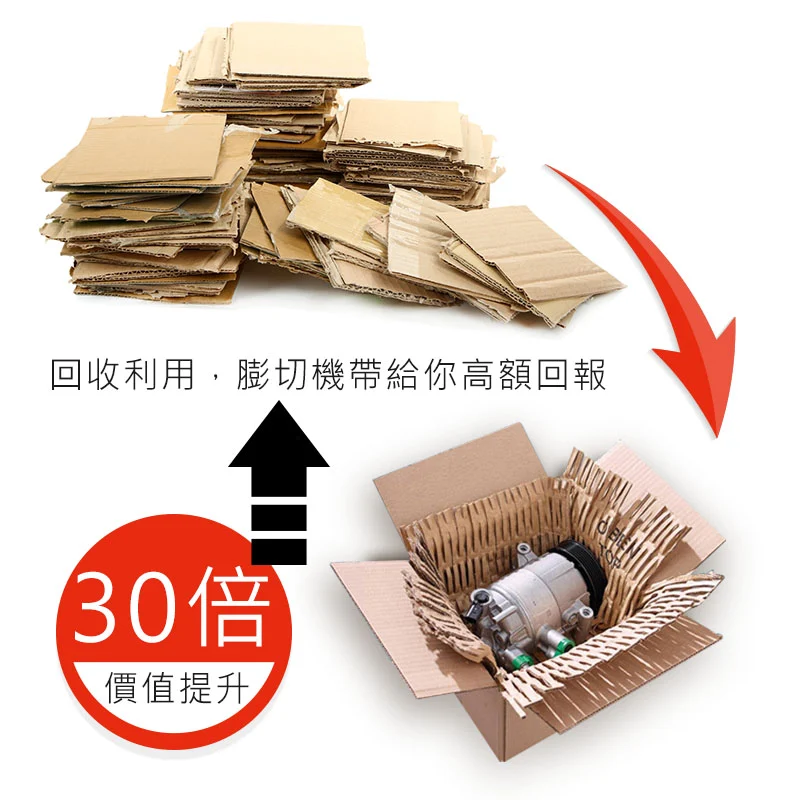 回收利用,膨切機高回報 回收利用,膨切機高回報